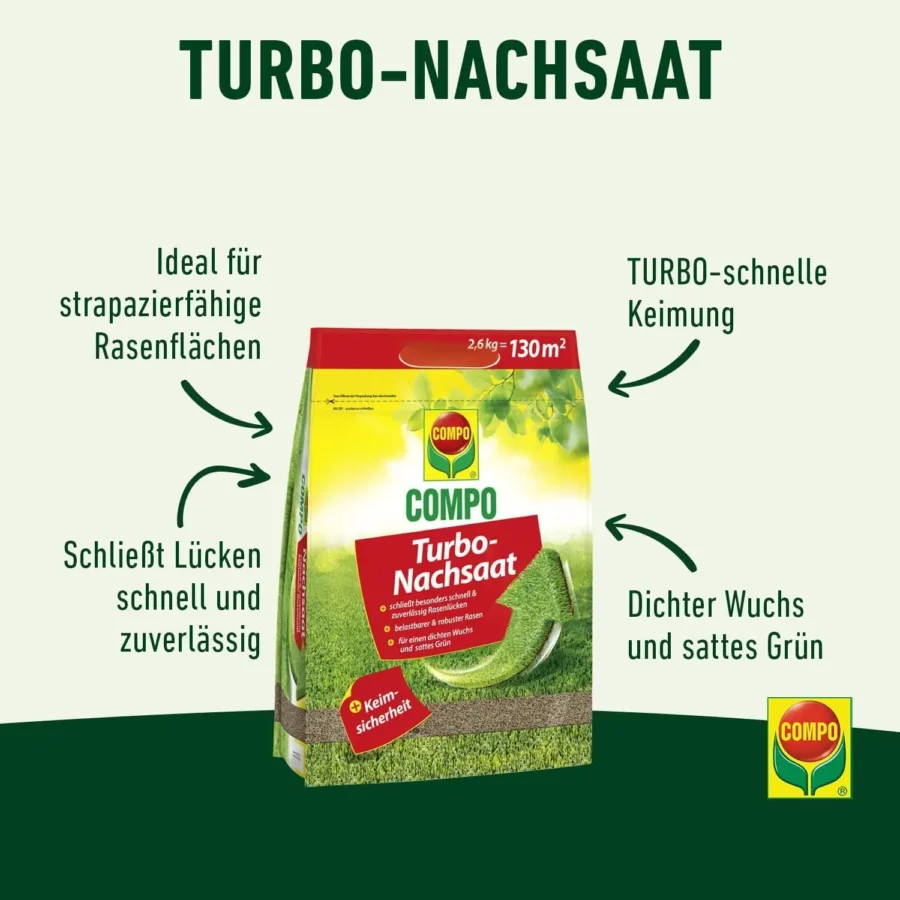 COMPO Turbo-Nachsaat, 2,6 kg für 130 qm – Bild 2